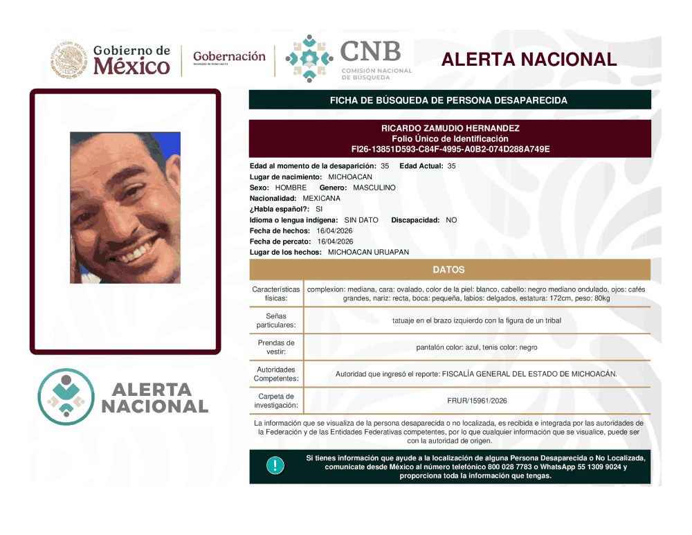 Persona desaparecida Ricardo Zamudio Hernández