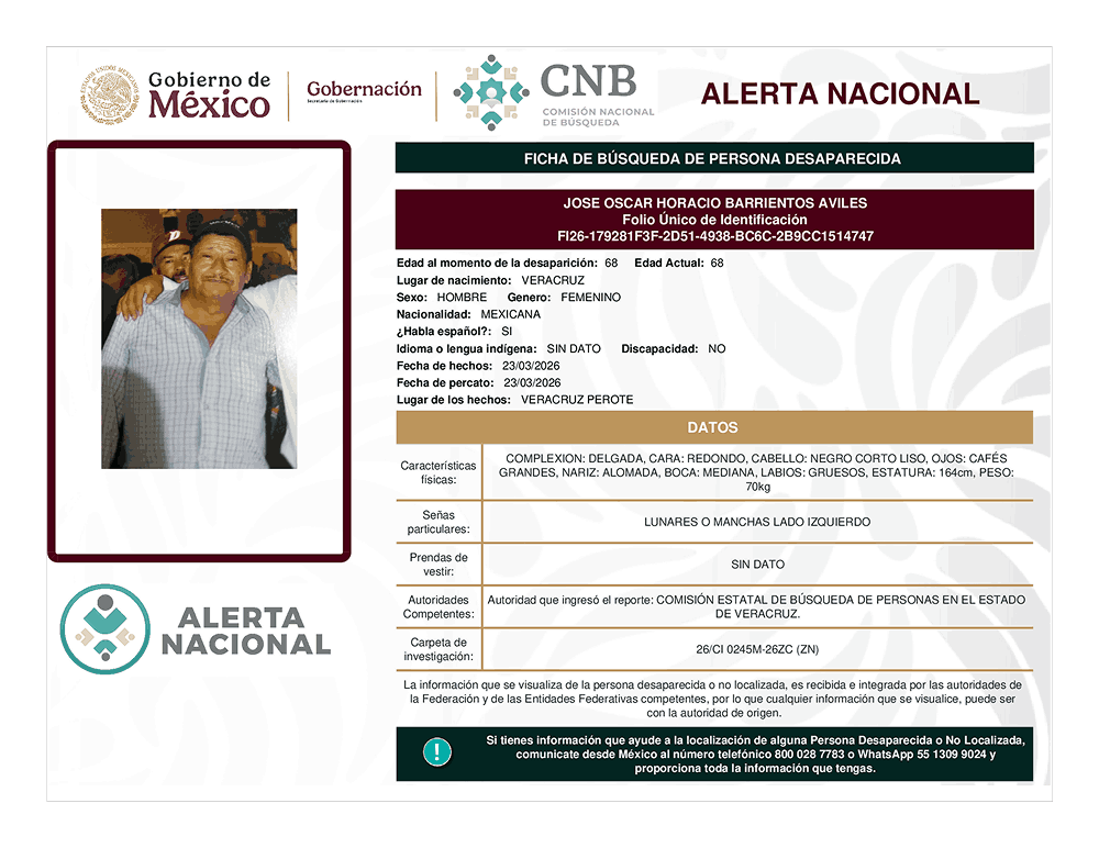 Persona desaparecida José Oscar Horacio