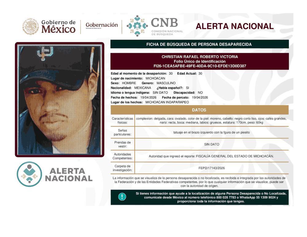 Persona desaparecida Christian Rafael Roberto Victoria
