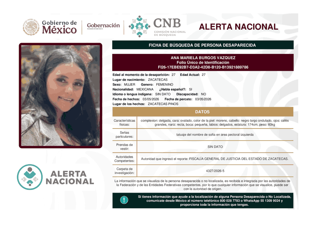 Persona desaparecida Ana Mariela Burgos Vázquez